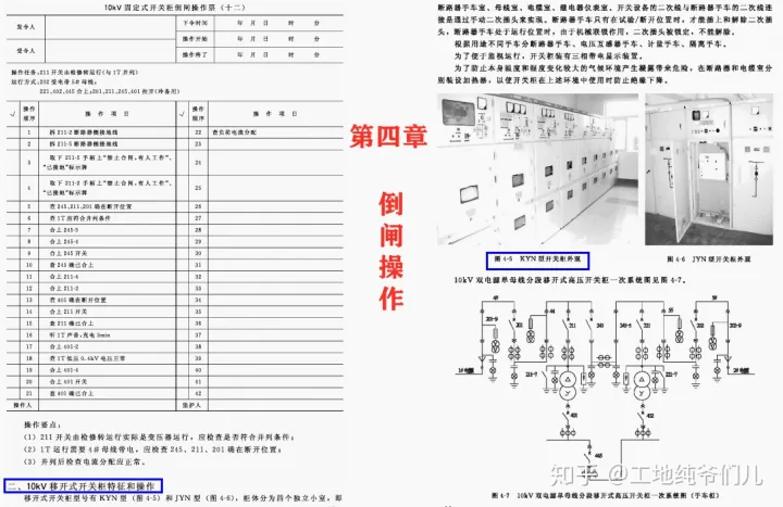 高压电工太难做？高压电工上岗技能全能图解，海量实用内容全展示插图18