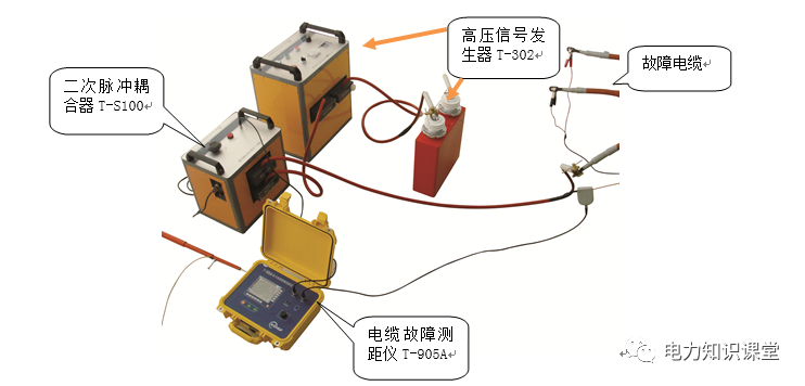 电缆故障处理作业指导书插图6