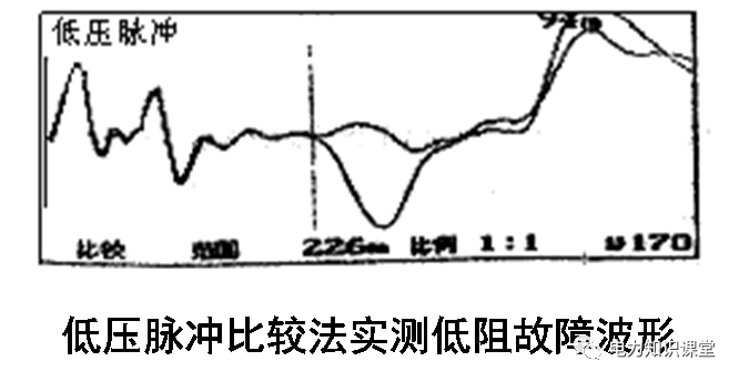 电缆故障处理作业指导书插图4