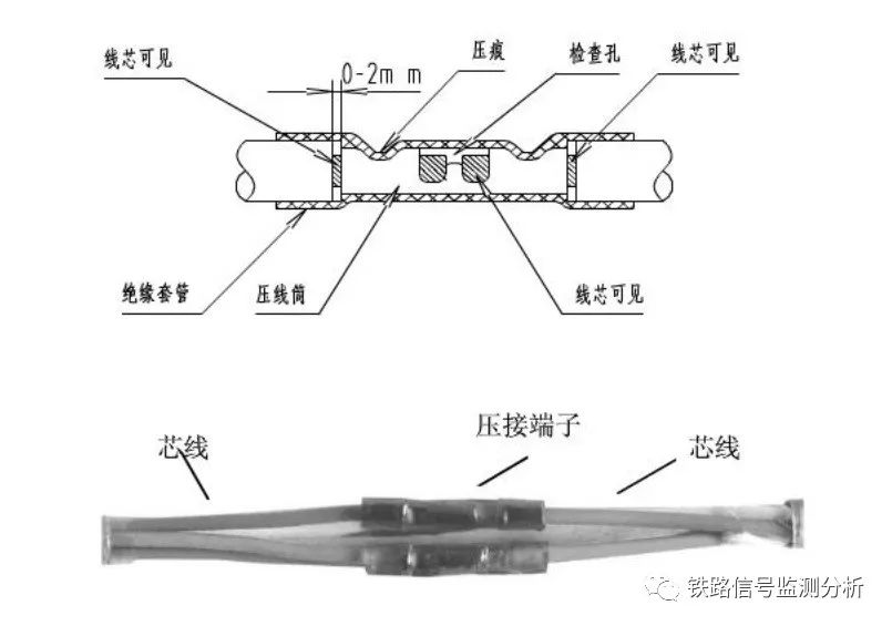 电缆接续施工作业指导书插图8