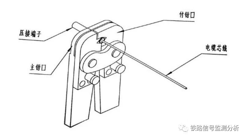 电缆接续施工作业指导书插图10