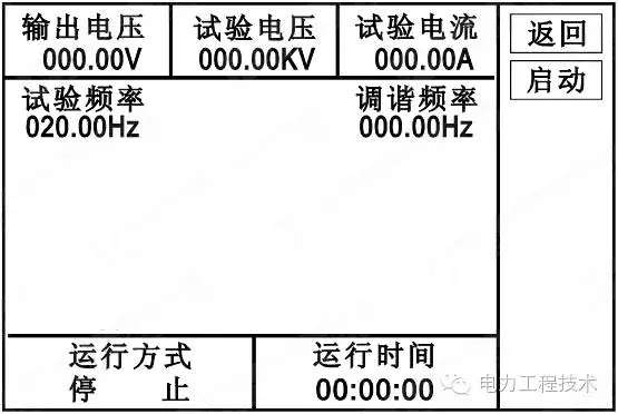 电力电缆如何耐压试验及操作？分析到位，详见解析插图8