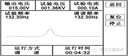 电力电缆如何耐压试验及操作？分析到位，详见解析插图10