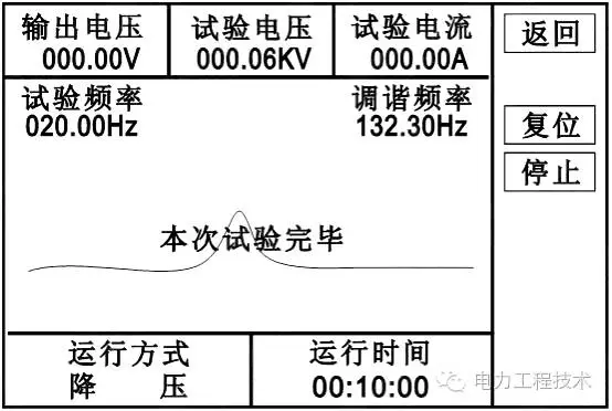 电力电缆如何耐压试验及操作？分析到位，详见解析插图18