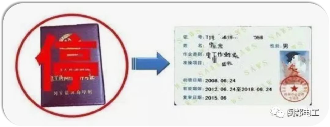 闽都职校电力电缆、继电保护、电气试验特种作业操作证开始报班啦！插图