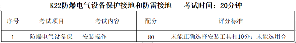 特种作业安全技术操作考试标准 | 防爆电气作业插图10