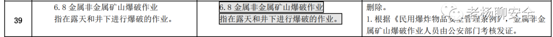 删除防爆电气作业，高压电工可从事低压电工作业…《特种作业目录》公开征求意见！插图8