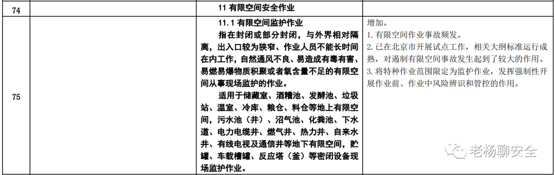 删除防爆电气作业，高压电工可从事低压电工作业…《特种作业目录》公开征求意见！插图10