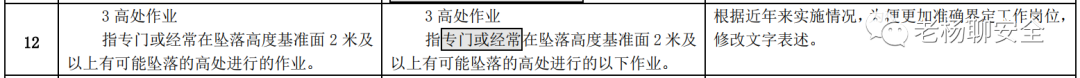 删除防爆电气作业，高压电工可从事低压电工作业…《特种作业目录》公开征求意见！插图16