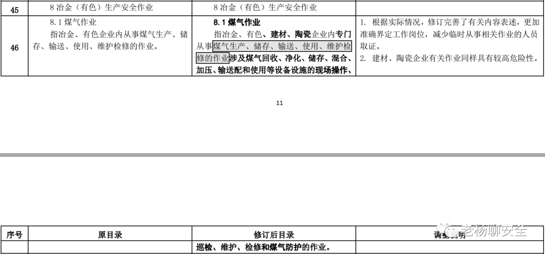 删除防爆电气作业，高压电工可从事低压电工作业…《特种作业目录》公开征求意见！插图26