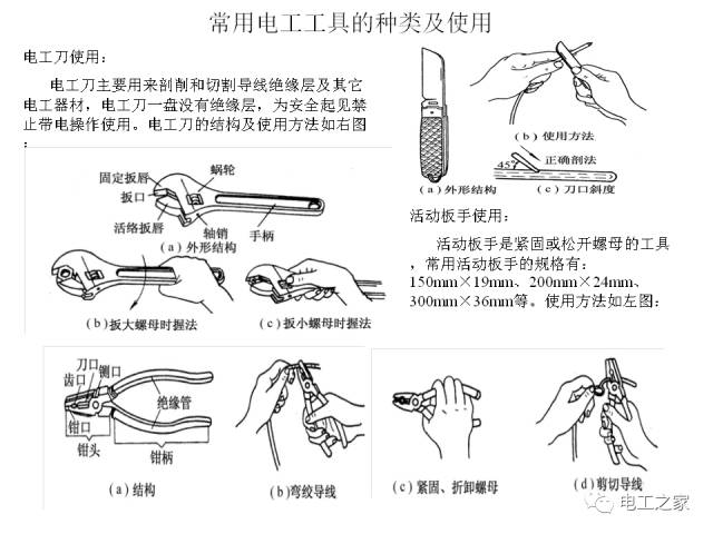 初级电工知识培训插图14