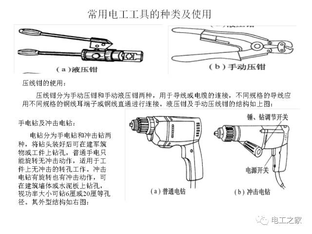 初级电工知识培训插图20