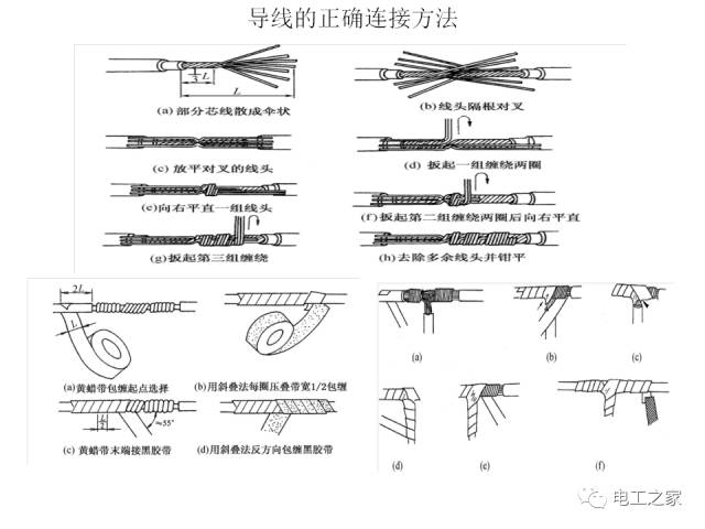 初级电工知识培训插图26