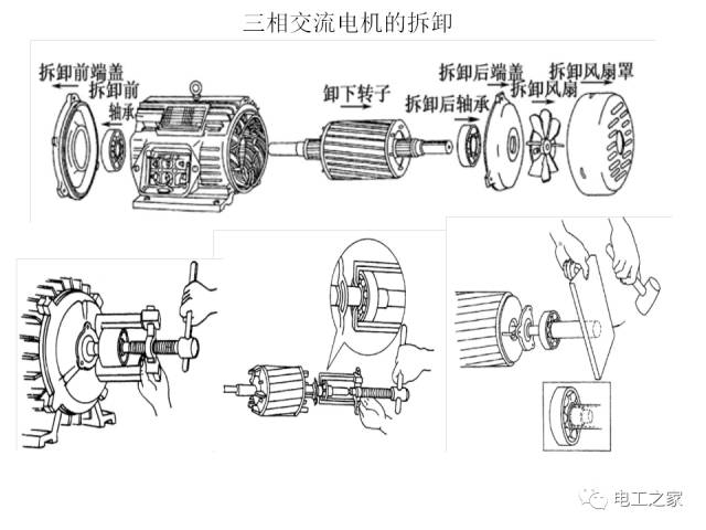 初级电工知识培训插图28