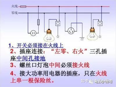 电工基础知识入门必背的知识插图2
