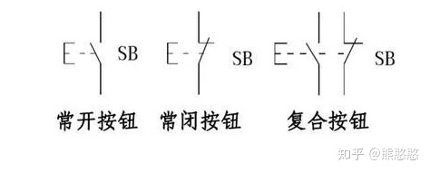 电工入门基础知识一插图4