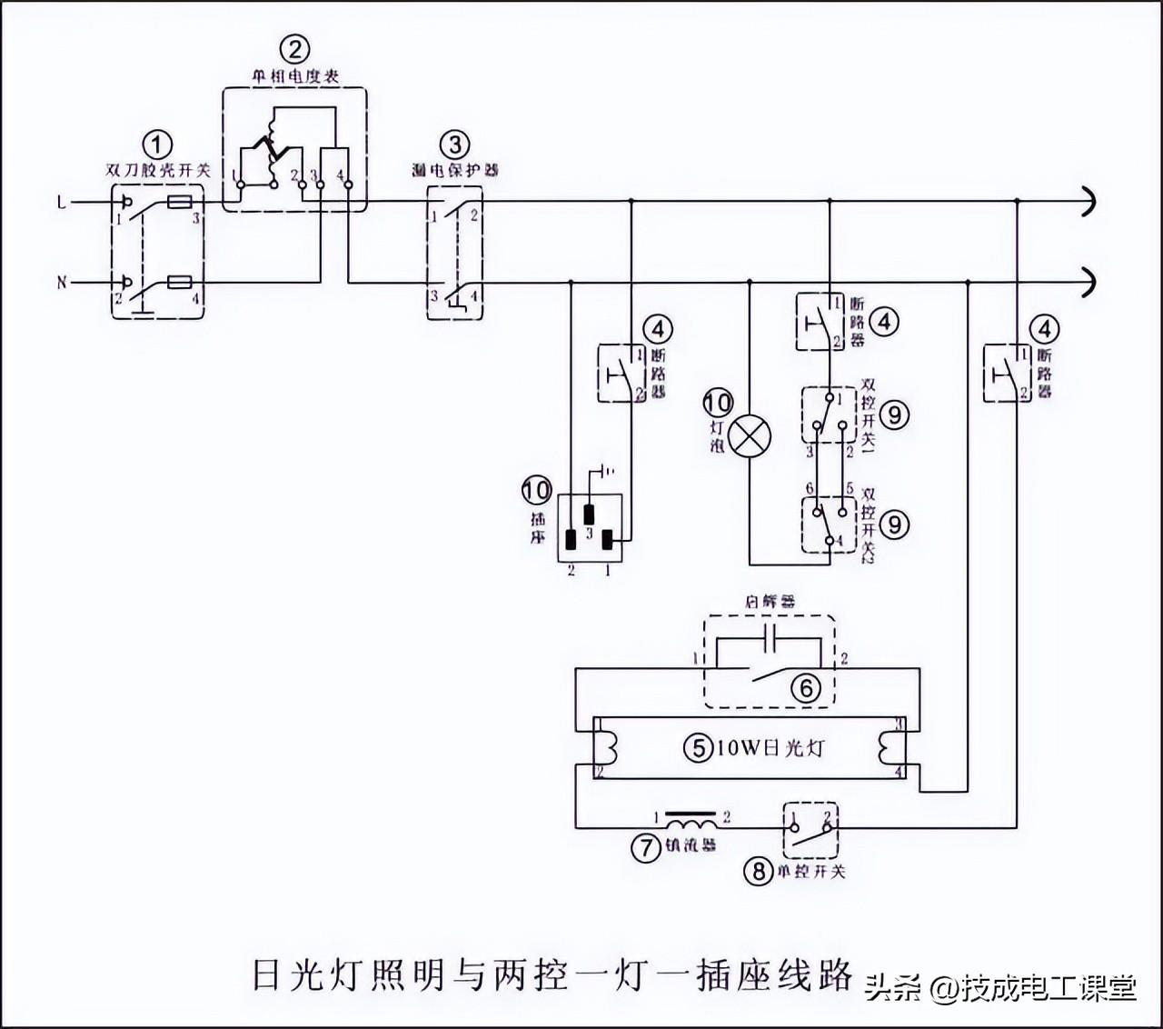 看懂这8张基础控制电路图，算是初级过关了插图