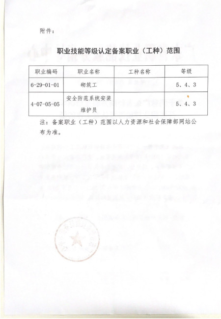 安全防范系统安装维护员报考时间插图2