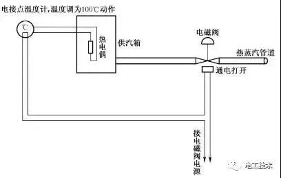 15个常见的中级电工电路图,知道12个才算得上是电工老师傅！插图24