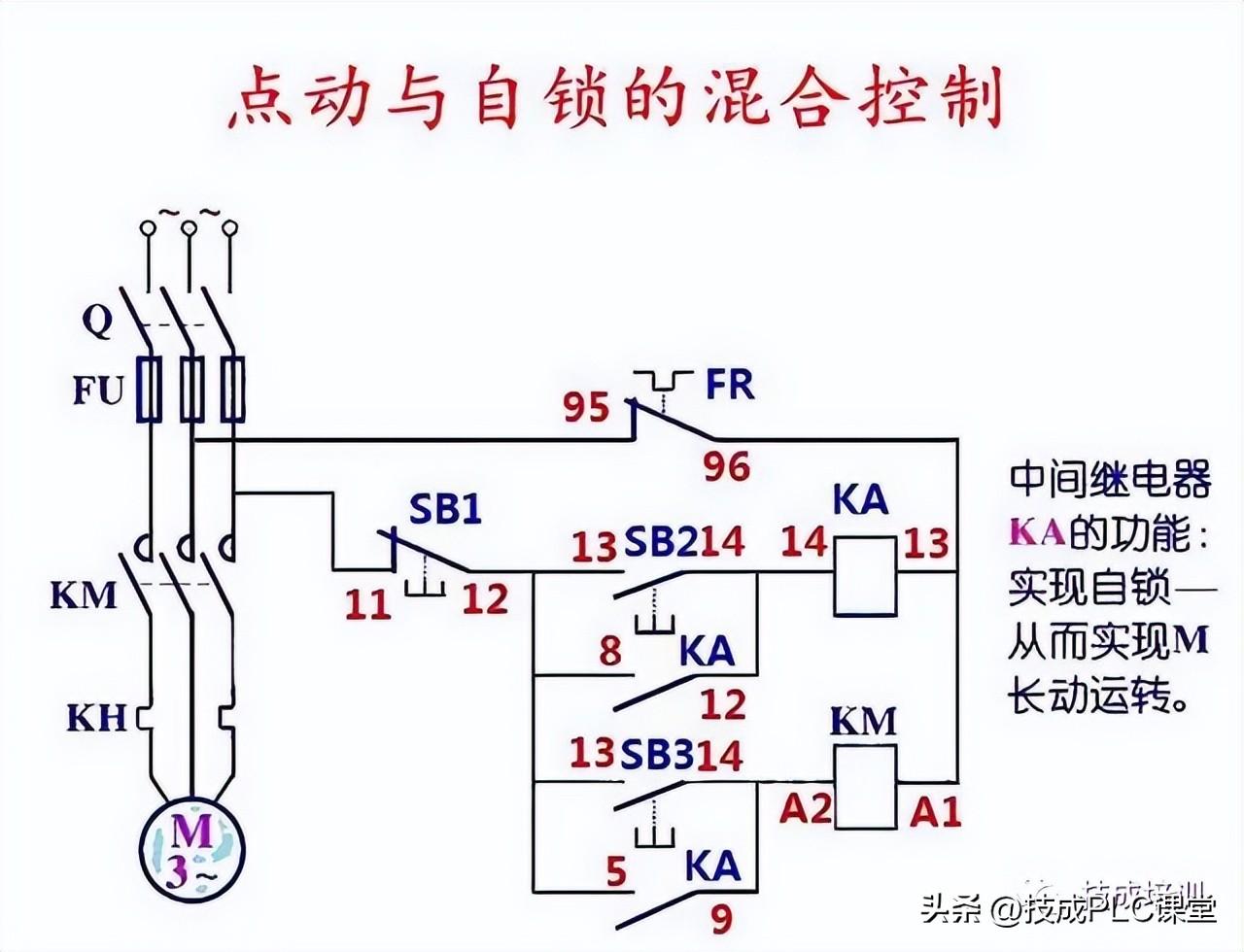 电工必备10个经典电路图，都看懂就可以去考高级电工了插图