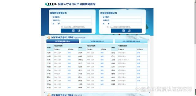 电工证考试报名-全国联网人社部可查插图2